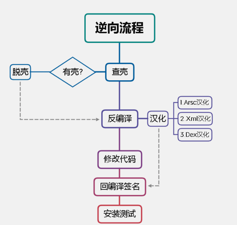 image-20241228000951970