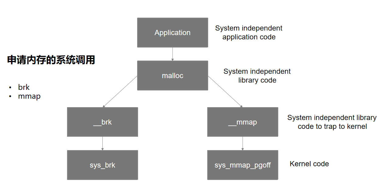 image-20250115150923753