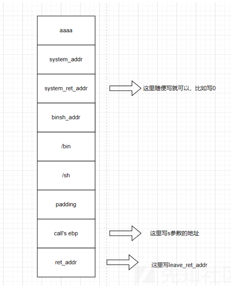 image-20250119172039535