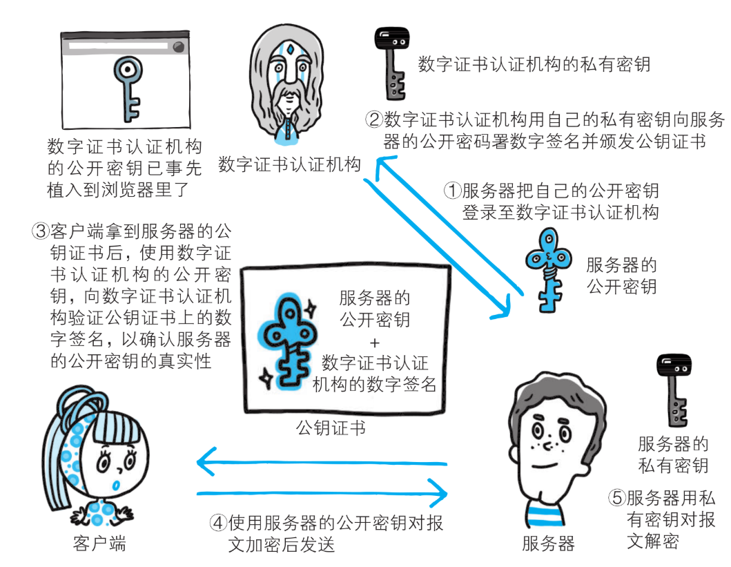 image-20250508211502247