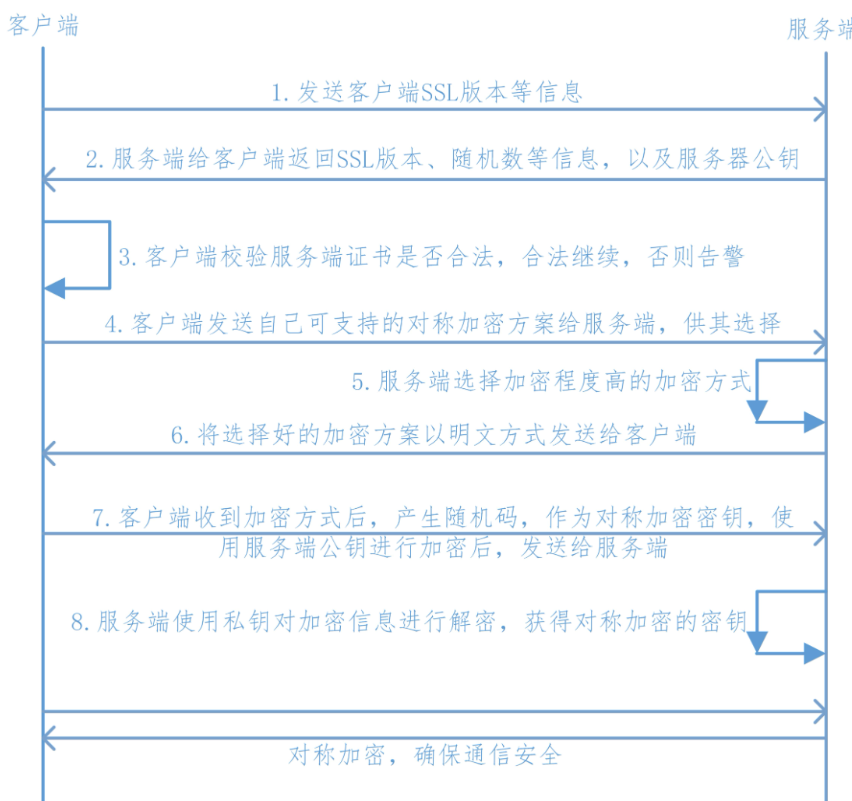 image-20250509204346269