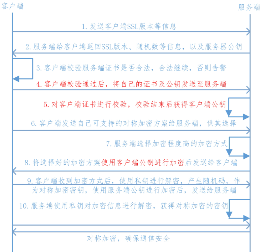 image-20250509205853538